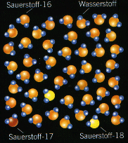 verschiedene Wasserisotope